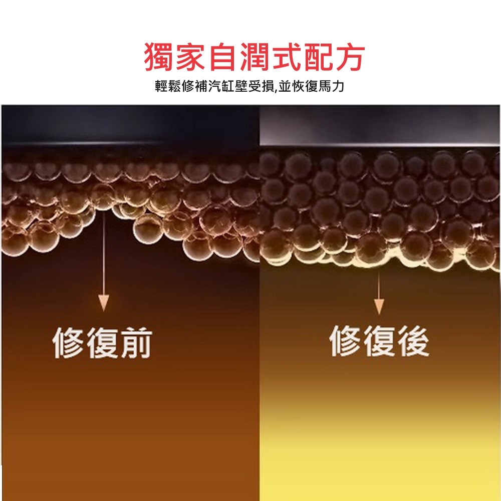 獨家自潤式修復配方
