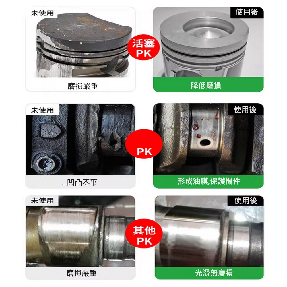 史帝波特補缸止煙油精一瓶搞定活塞震動、吃機油等各種問題