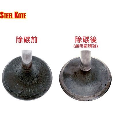噴油嘴積碳清潔比對圖