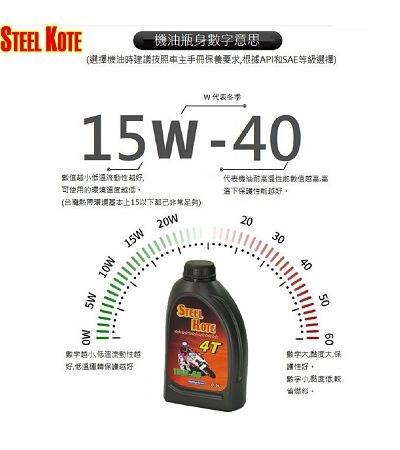 史帝波特 4行程機車用油