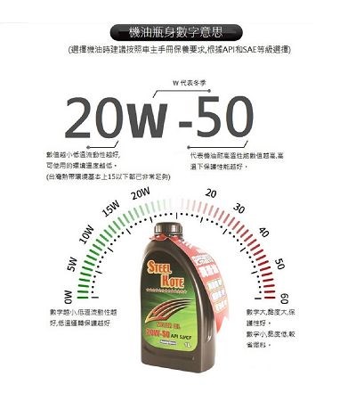 史帝波特 20W50車用機油