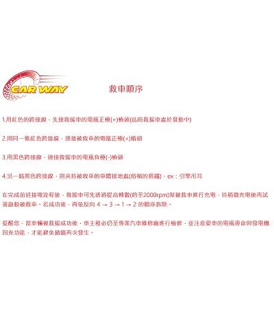 使用救車線的順序教學