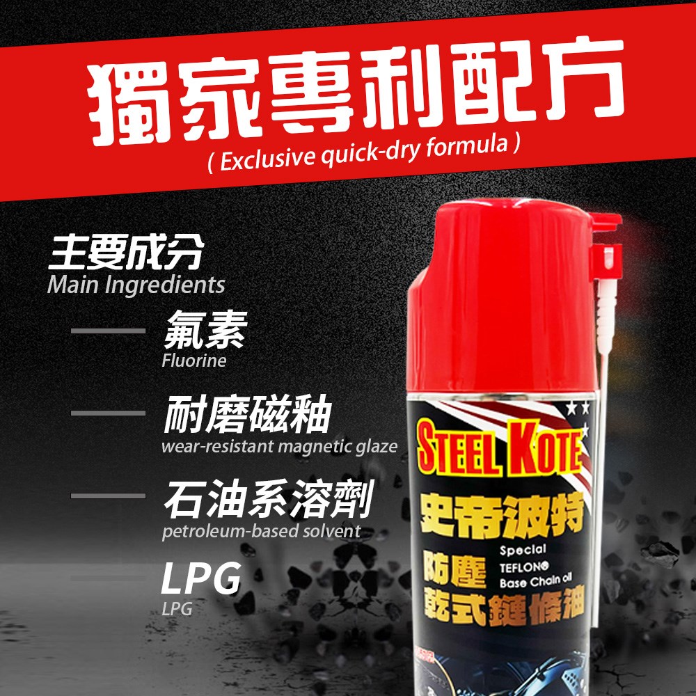 鏈條油專利配方