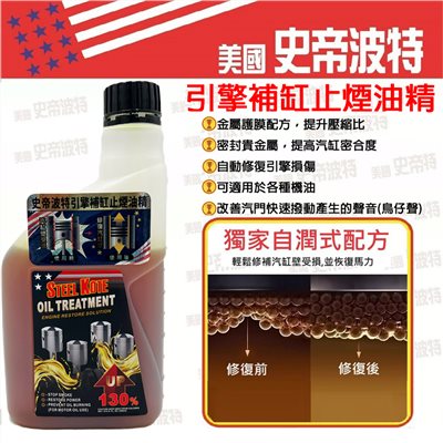 最適合老車的機油精,只要是老車就會有吃機油或者黑煙的現象,加入一瓶即搞定!